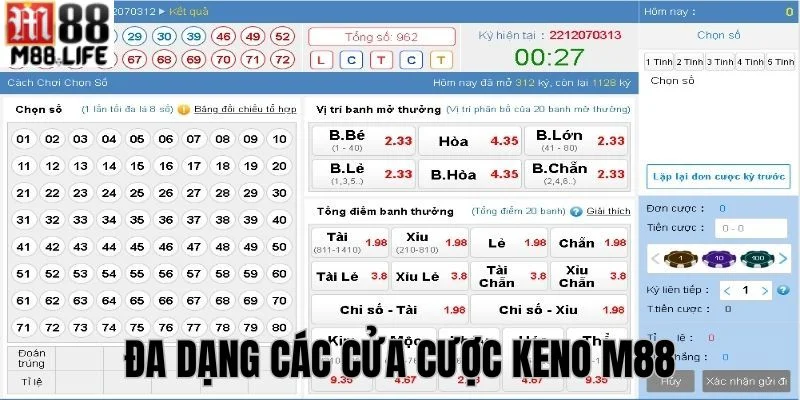 Nhiều hình thức cược keno M88 khác nhau giúp bet thủ thoải mái lựa chọn.